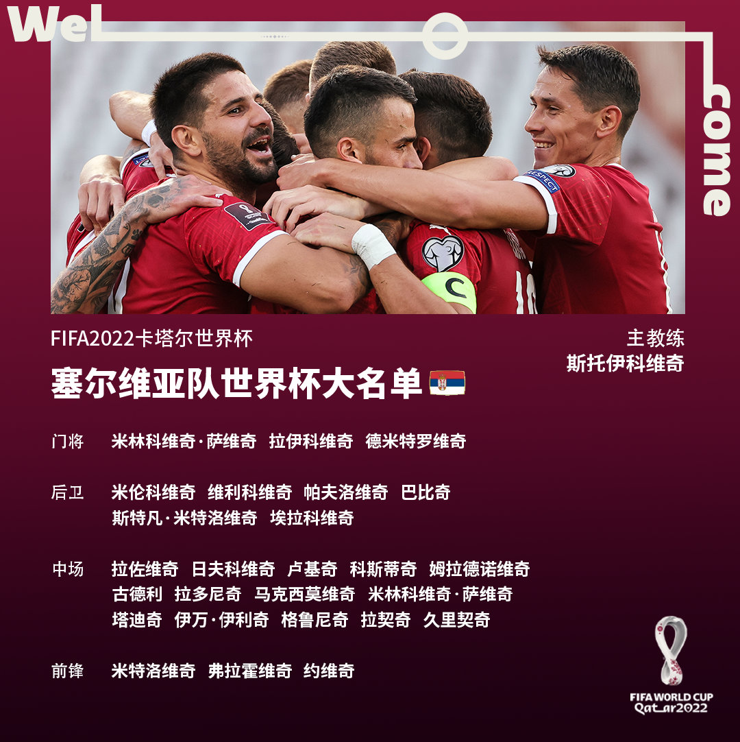三分钟速通世界杯丨卡塔尔世界杯黑马大猜想：
