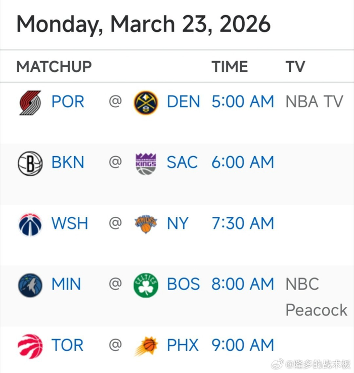 开拓者掘金对决引爆西部焦点 森林狼凯尔特人激